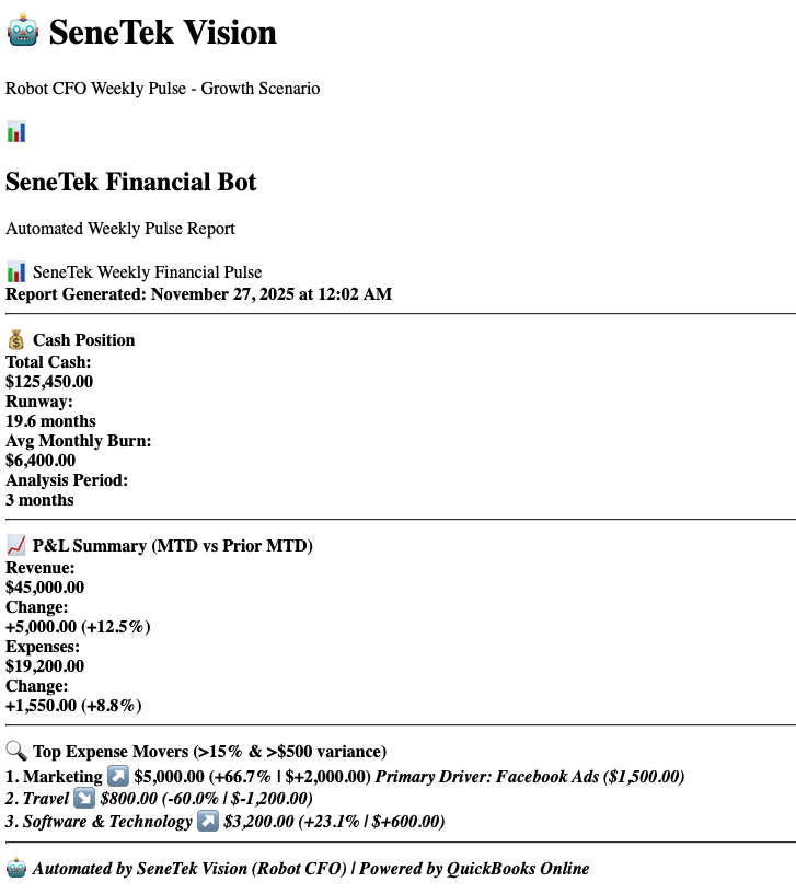 Robot CFO Weekly Report